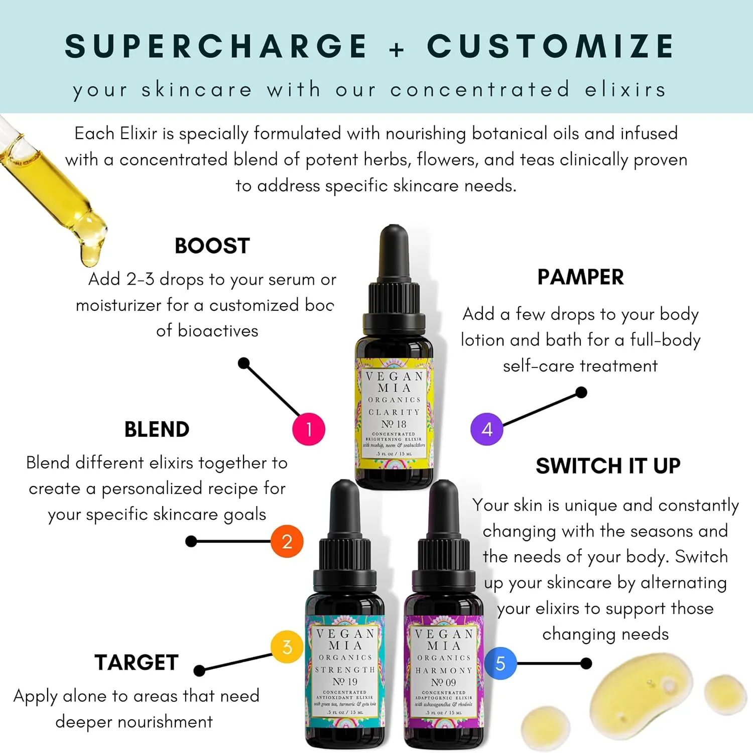 - 0.5 fl oz Variety Pack of 3 USDA Organic Concentrated Elixirs Discovery Kit Skincare Face Oil: Clarity Brightening & sculpture ceramic comprise Balancing, Strength Antioxidant & Superfood, & Harmony Adaptogen 