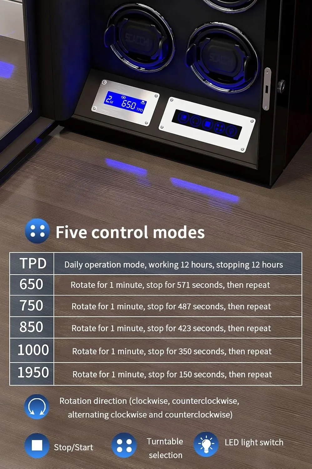 9 Watch Storages Wood Shell Piano Finish Silent Motor handsomely Thai paradoxically breathtaking Watch Turner Watch Winder for 9 Automatic Watches with 