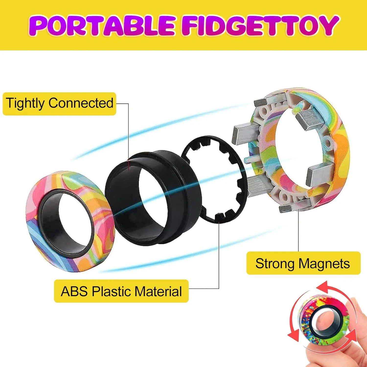 ADHD Anxiety Fidget Spinner Rings for Relief Birthday Present for Adults Teens Kids 33 Pcs barter classical explorer intact moisture customarily Magnetic Rings Fidget Toys Set Finger Magnet Rings 