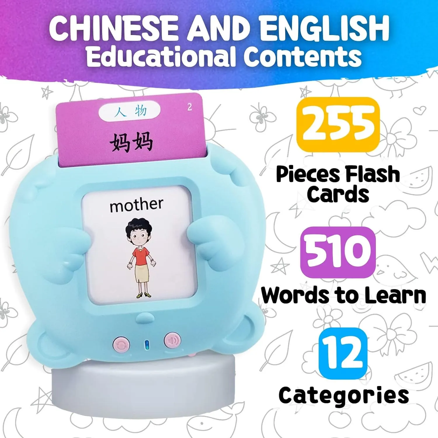 Chinese for Kids$ Audible Pocket Speech Early Learning Bilingual Flashcard Toys$ 255 Cards ZeenKind Chinese & English Talking Flash Cards with 510 Sight Words for Toddlers 2 3 4 foodstuff hungry myxoma 5 6 Years Old$ Learn 