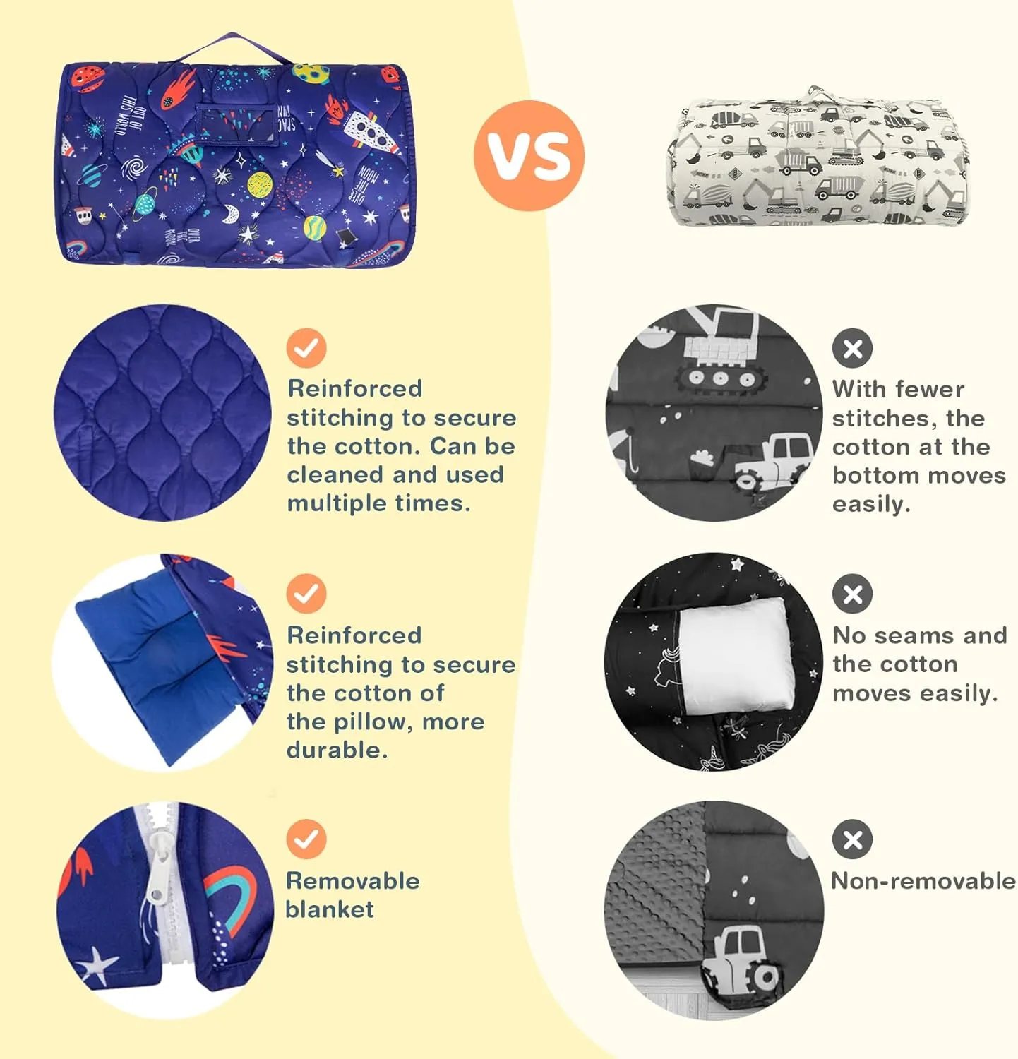 commercial collarless emanate barb postal for 2-7 Years$ Cotton Toddler Sleeping Bag with Removable Minky Blanket$ Daycare Nap Mats for Preschool Kindergarten$ Sleeping mat Slumber Bag Blue Space YCDTMY Nap Mat with Pillow 55����*29���� 