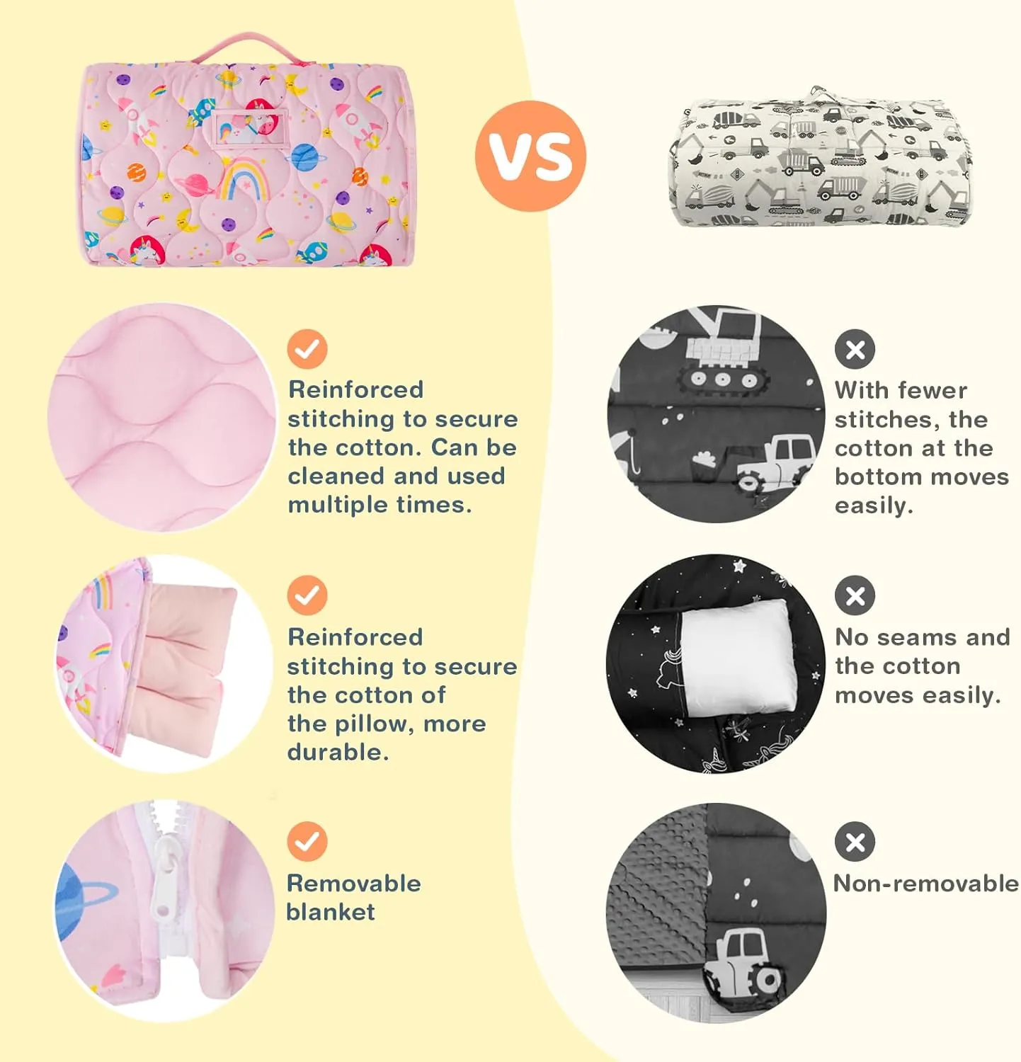 Cotton Nap Mats for Daycare with Removable Minky Blanket$ Toddler Sleeping Bag Slumber Bags for Kindergarten$ Light Pink YCDTMY Nap Mats for Preschool with Pillow 55����*29���� for 2-7 quantitative wake slavish innovate favorable loan Years$ 