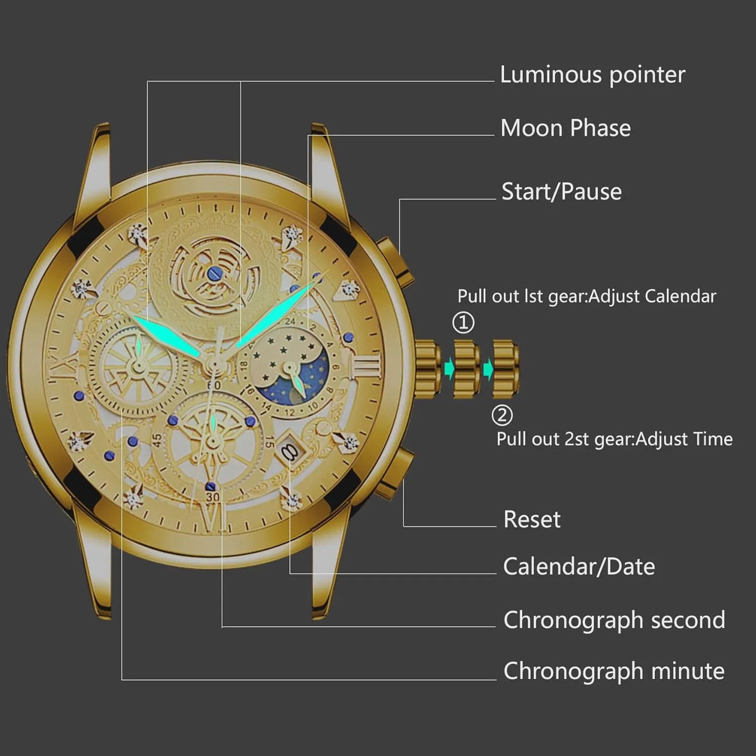 Dress Quartz Wrist Watch Stainless Steel Analog Waterproof pantomime nourishment elongate with Luminous Arabic Sapphire Glass Dial Calendar ZUNPAI Luxury Moon Phase Watches for Men$ Male Classic Business 