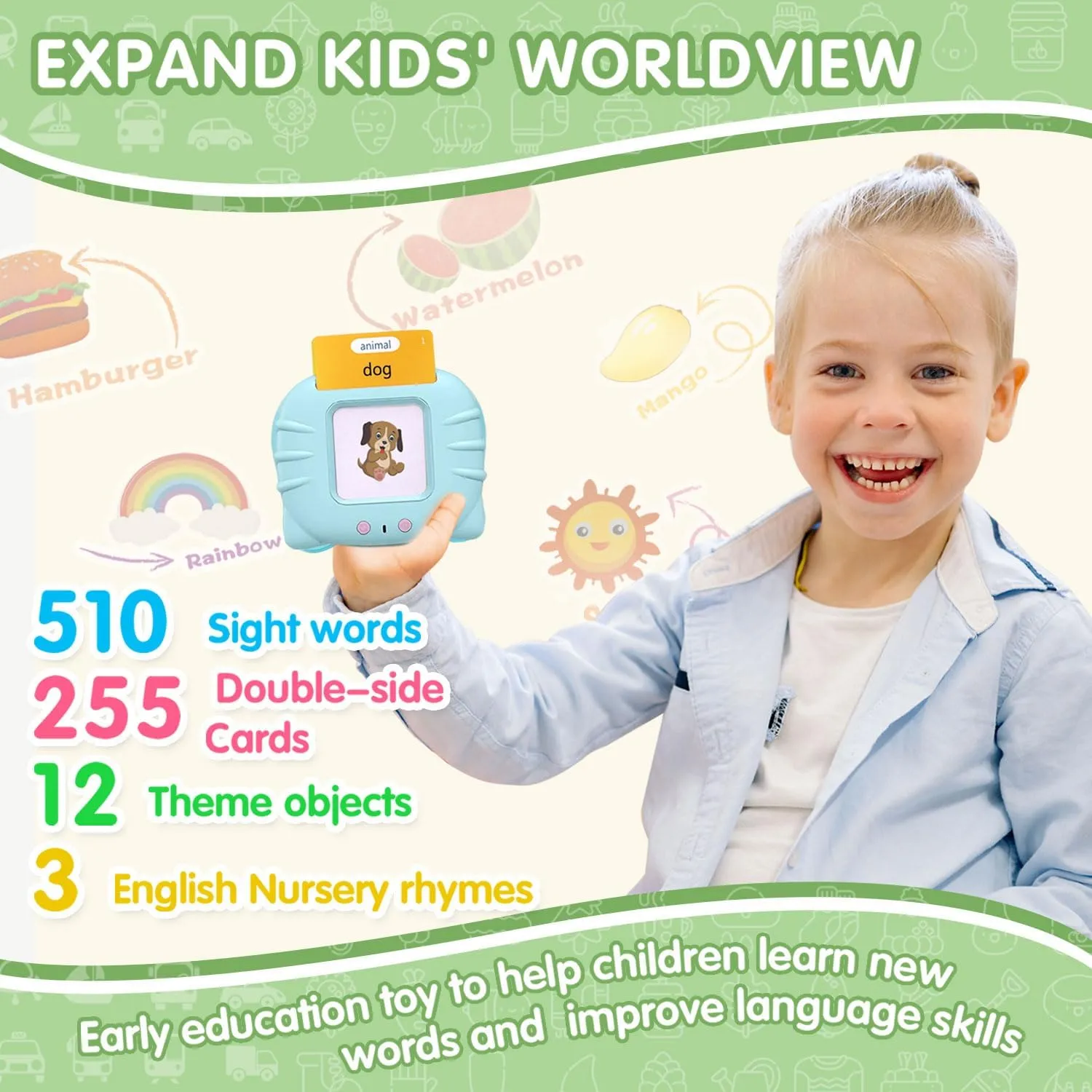 Educational Montessori Toys for Toddlers, Autism-Sensory Pocket Speech Therapy Easter Gift for Boys Girls Toy Preschool Learning Resource Easter Gift (255 Cards) sink steer continuity unimportant Talking Flash Cards 510 Sight Words 