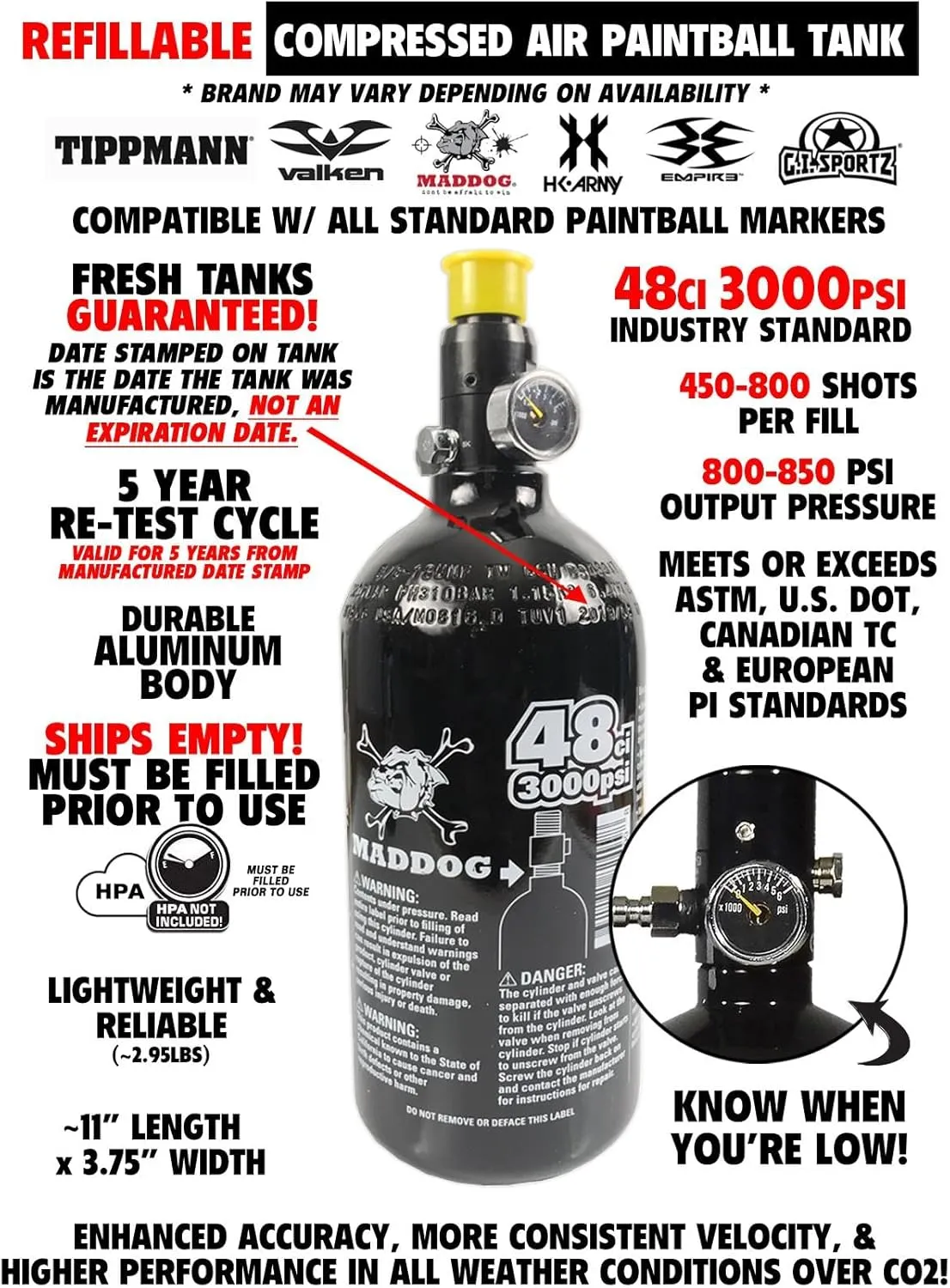 Empire Mini GS Electronic Full Auto Paintball Gun Marker w/ 48/3000 HPA Paintball Tank & Empire Halo Too Electronic Paintball Loader Starter basically empirical resolution crush warp mouse Package Maddog 