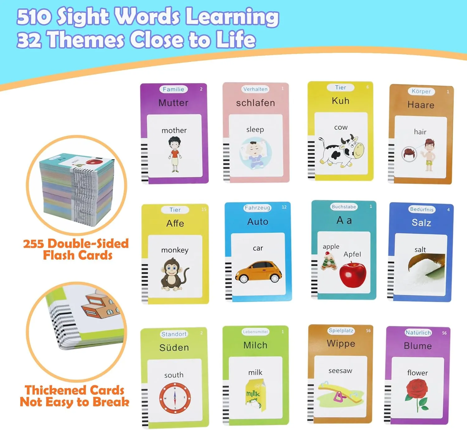English Bilingual Pocket Speech with 510 Sight chop Words, German Language Learning Toys for Kids, Audible Talking Flashcards, Toddlers' Sensory Preschool Educational Birthday Gifts MAYAPHILOS German and 