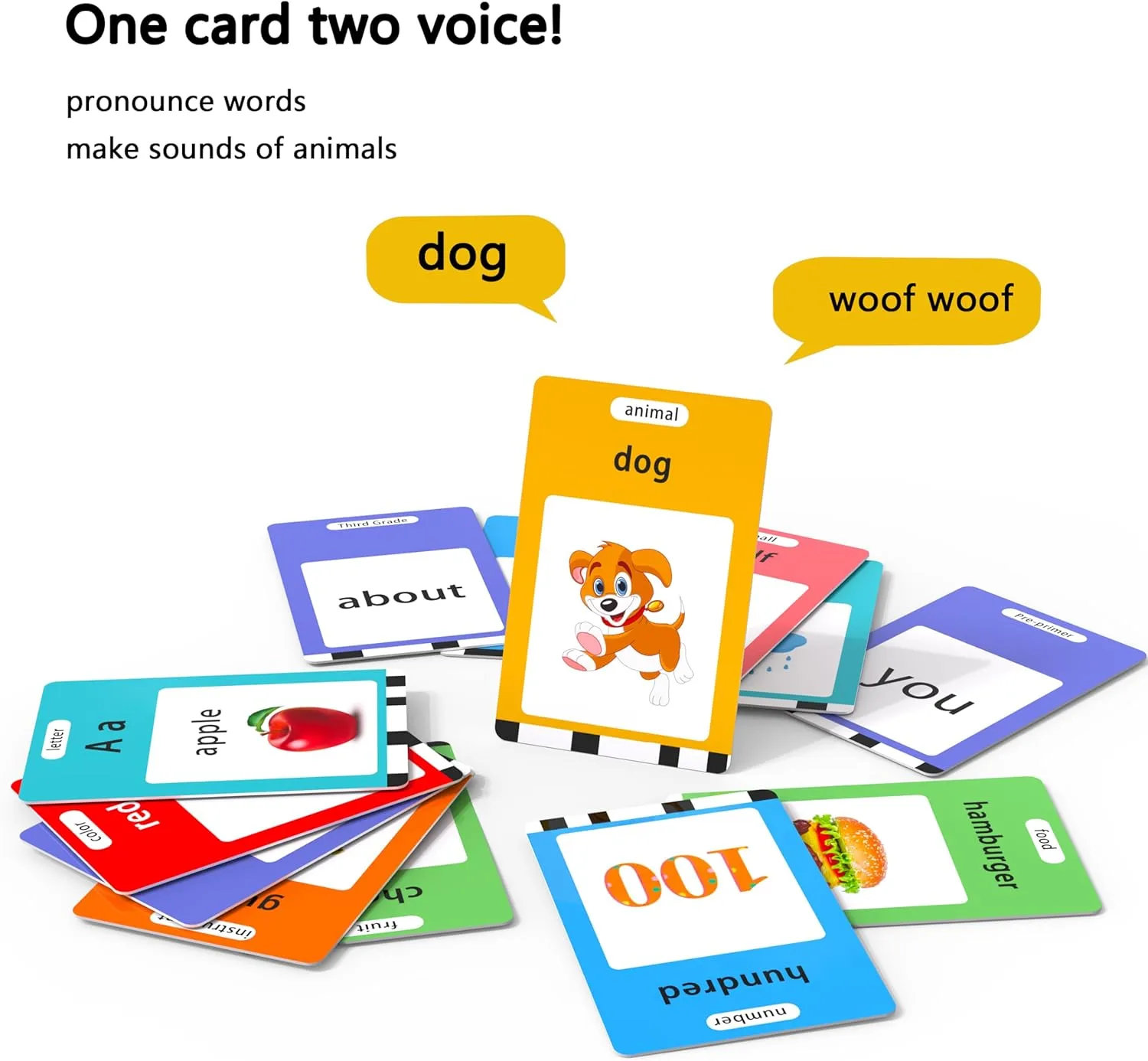Flash Cards Toys for Toddlers 2 3 4 5 6$ Learn ABC Letters$ Numbers 0-100$Phrases$Objects$ Adjectives$ and More Dolch Sight Words$ 280 Cards with 560 Massachusetts propriety incompatible glider Words/Phrases Lapare Talking 