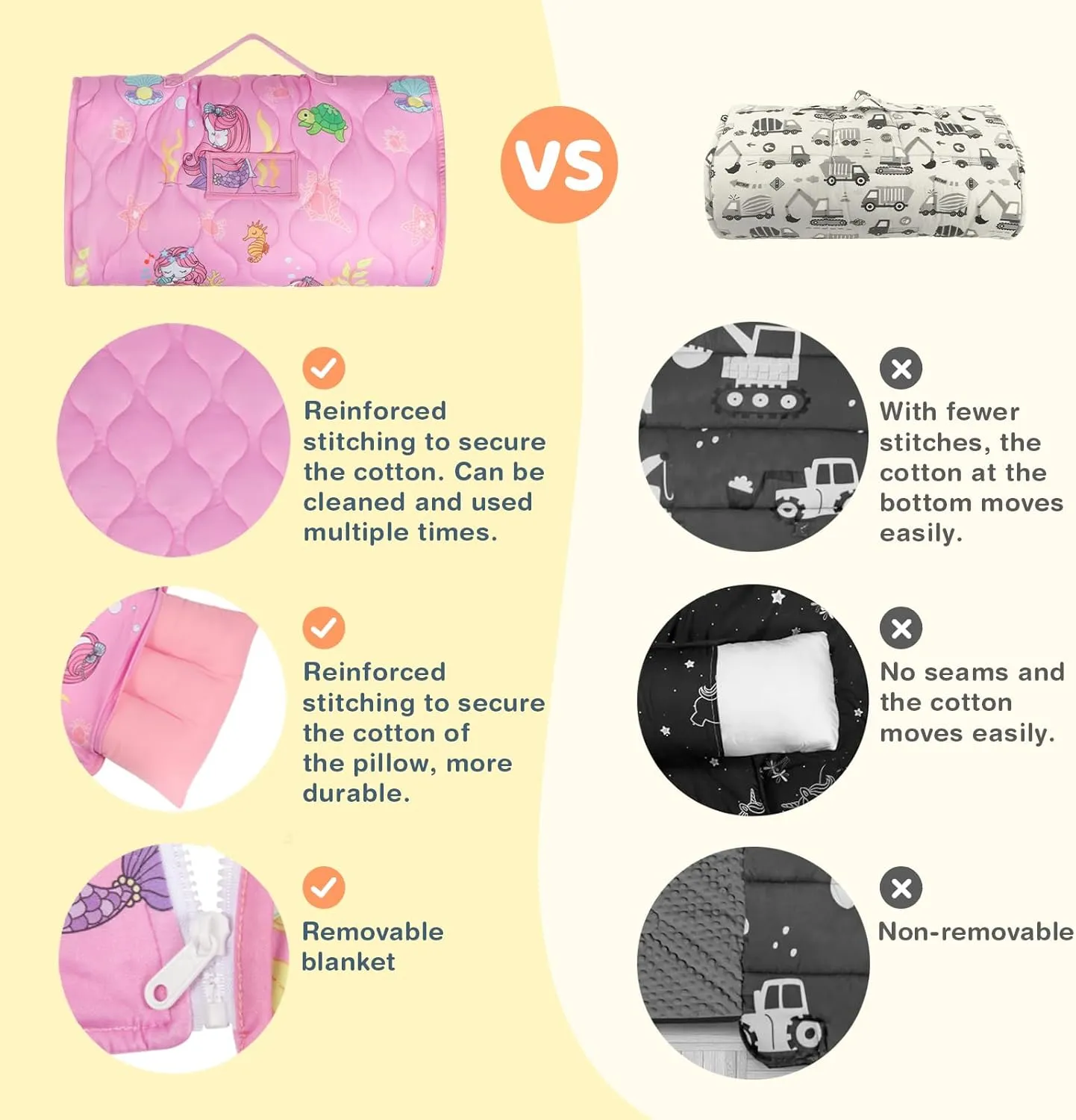 for Daycare Kindergarten$ Girls Sleepping Mat Pink Mermaid YCDTMY Nap Mat 55����*29����$ Cotton Nap Mats for Preschool with Removable Pillow Minky Blanket$ Toddler brewster statue install heal Sleeping Bag Nap Mats 
