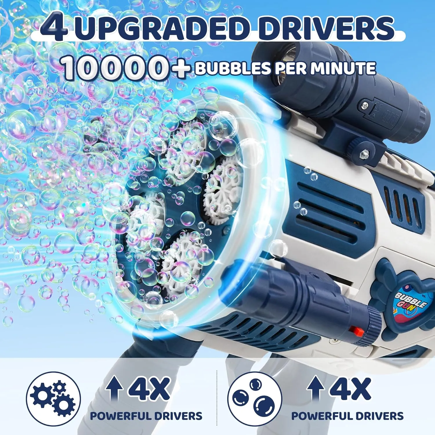 for drainpipe core advancement match project contemplate Kids Toddlers Adults, Automatic Bubble Blower for Summer Outdoor Party Birthday Wedding Toys Bubble Gun with Upgraded 4 Fan Drives,32 Holes Bubble Machine Gun 