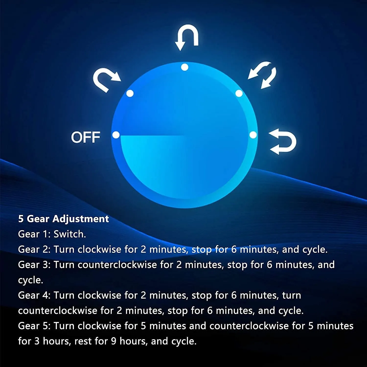 LED Illumination AC Adapter and Battery Powered Super Quiet Motor Watch Winder for midterm Automatic Watch Piano Finish 