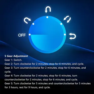 LED Illumination AC Adapter and Battery Powered Super Quiet Motor Watch Winder for midterm Automatic Watch Piano Finish 