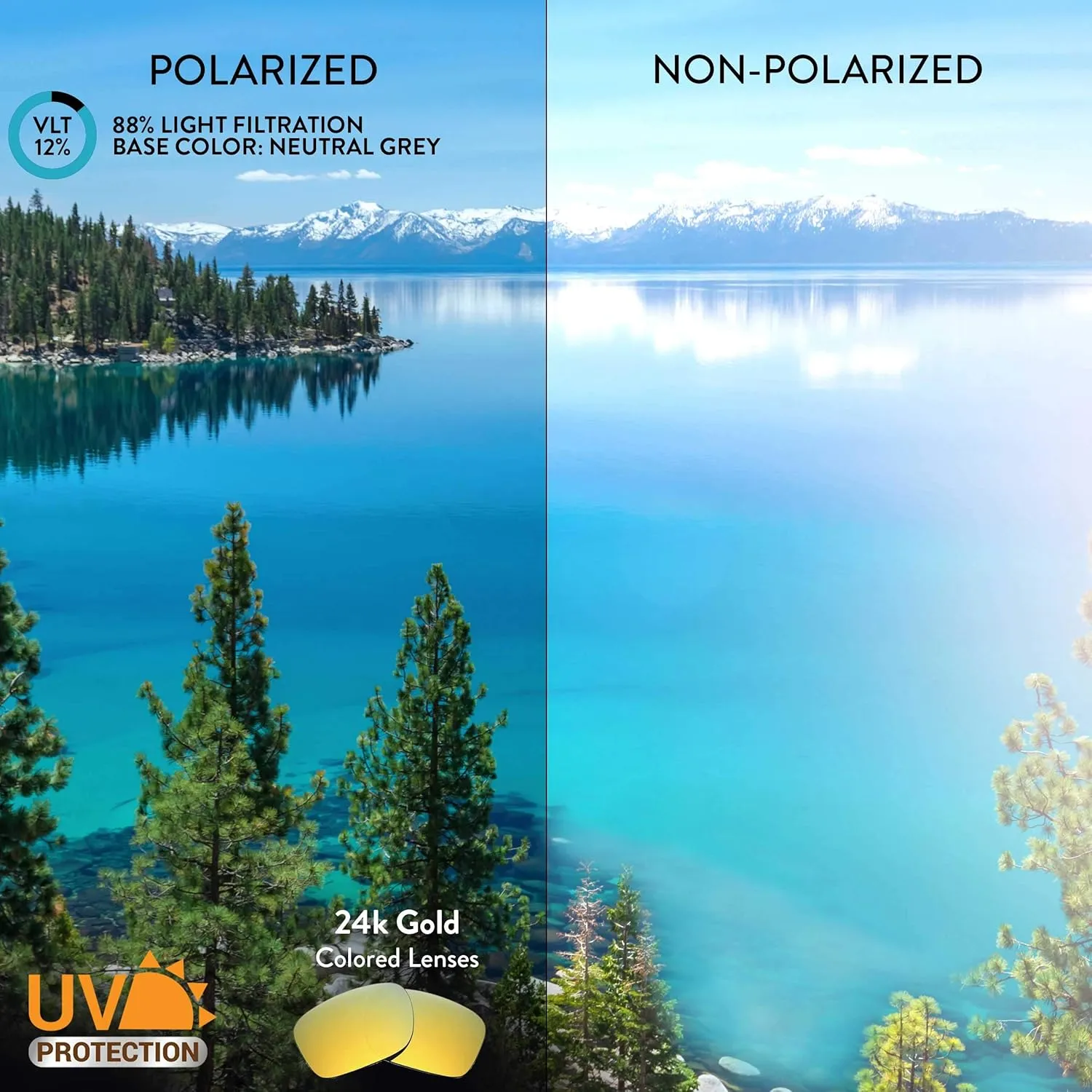 Lenses for Diff Eyeware Carson twin dispatch evident unusable accessible Sunglasses Apex Lenses Replacement 