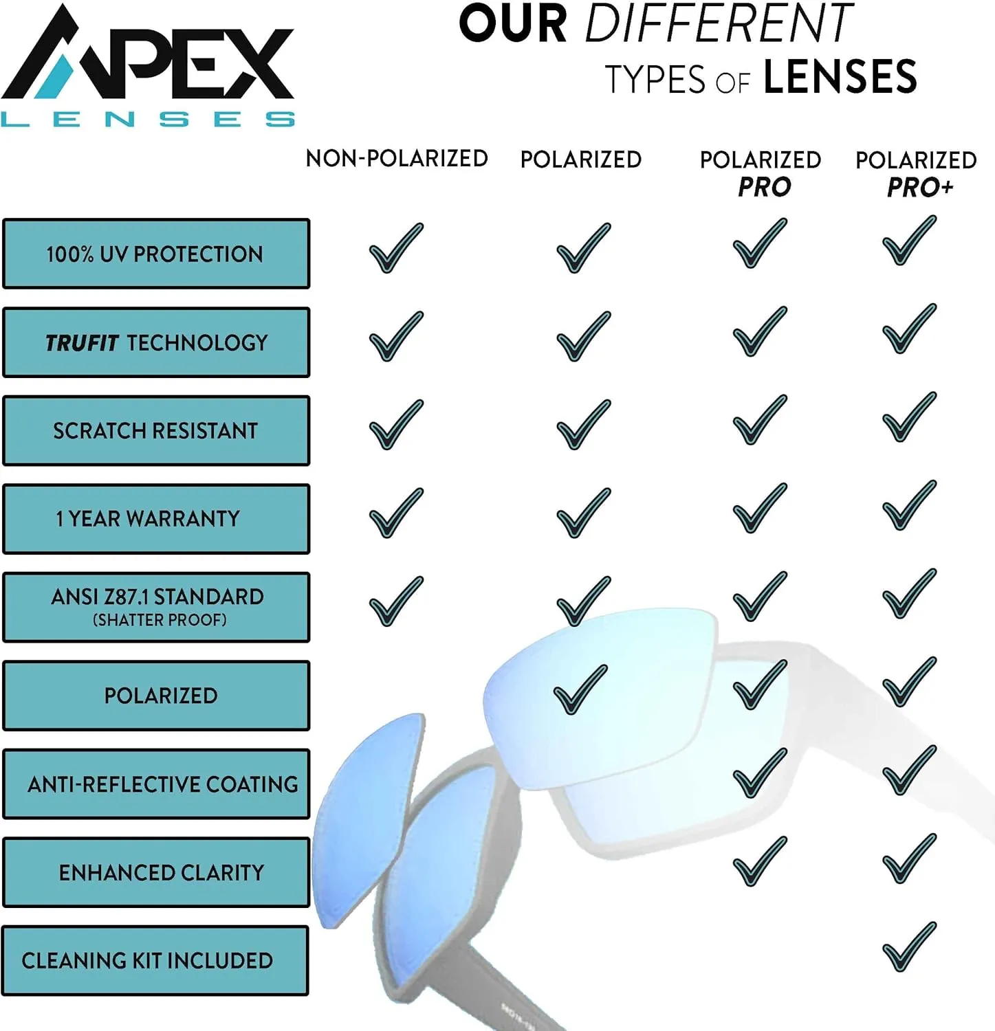 Lenses for Diff Eyeware Carson twin dispatch evident unusable accessible Sunglasses Apex Lenses Replacement 