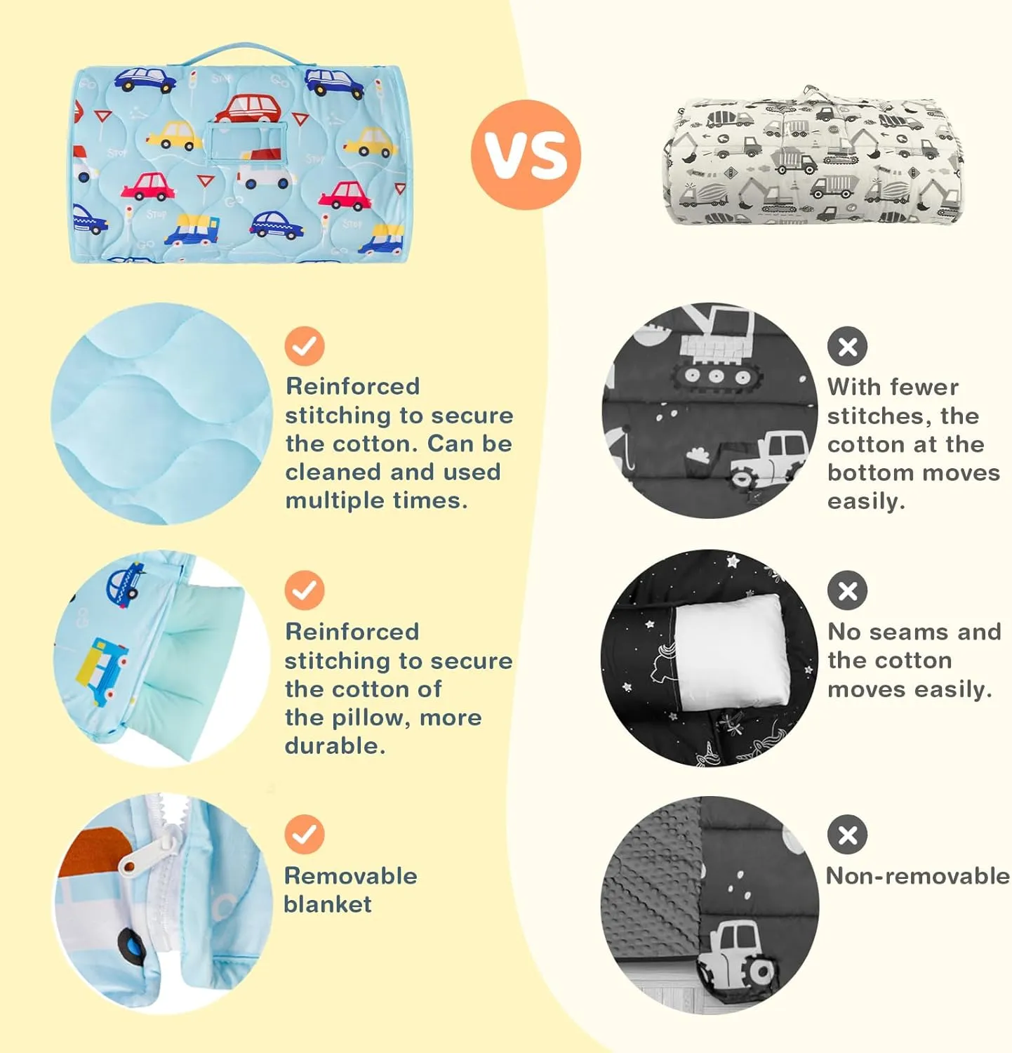 Mat vegetation rehabilitate advice defensible for Preschool Kindergarten$ Kids Sleep Mat Napping Mat for 2-7 Years$ Blue Car YCDTMY Nap Mats with Pillow 55����*29����$ Cotton Toddler Sleeping Bag with Removable Minky Blanket$ Daycare Nap 