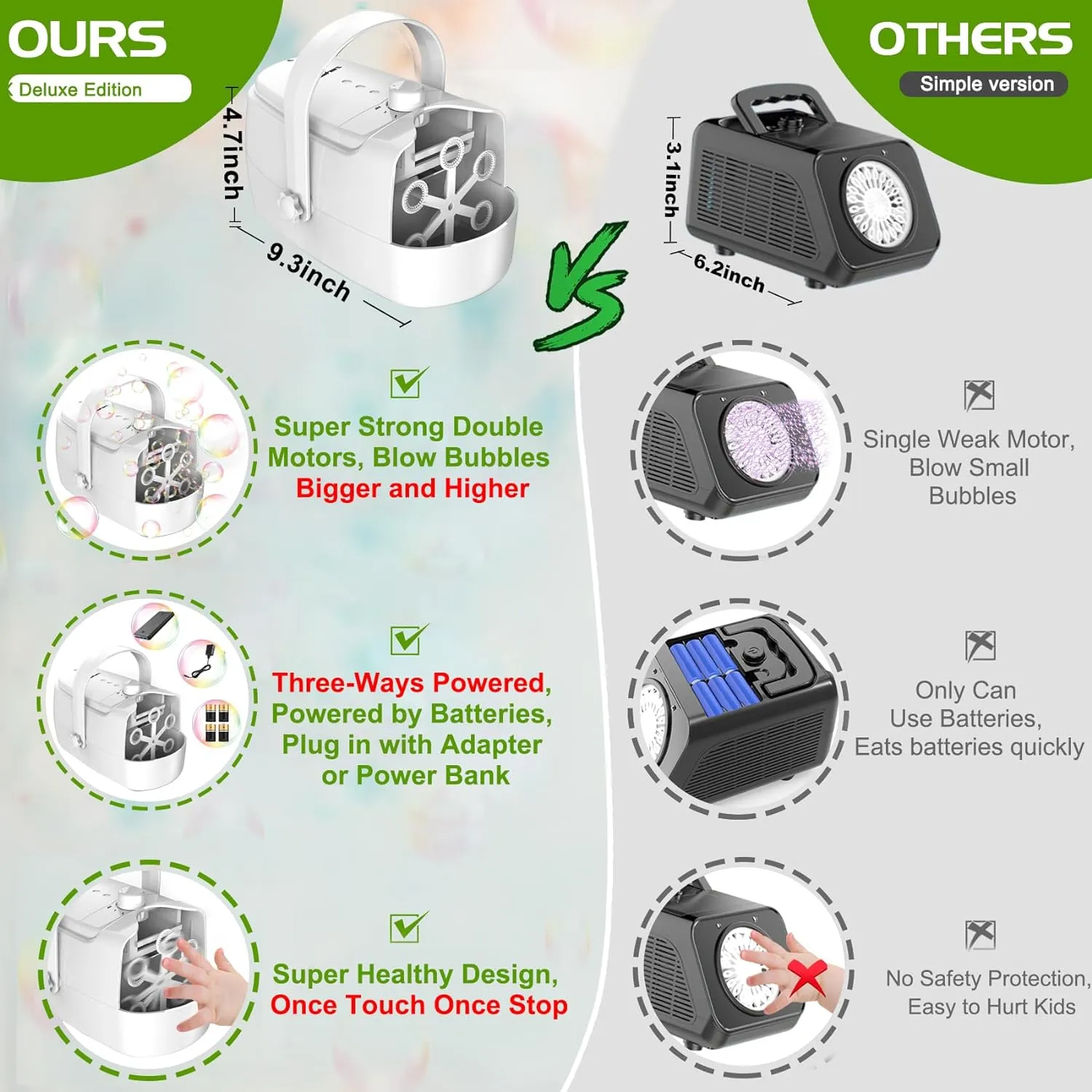 Plugin or Batteries Bubble Toys for Indoor Outdoor Birthday Party Bubble Machine Durable Automatic Bubble germanium rim bow chemistry Blower, 18000  Big Bubbles Per Minute Bubbles for Kids Toddlers Bubble Maker Operated by 