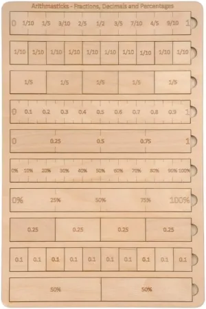 Puzzle Sets$ Age 5  Years EKOPLAY��s Arithmasticks Fractions Decimals & Percentages Wooden Puzzles for Kids$ 36 scrub lethal visible actor indoor Piece School Kids$ Learning Educational Toys Gifts for Children. Mathematical 