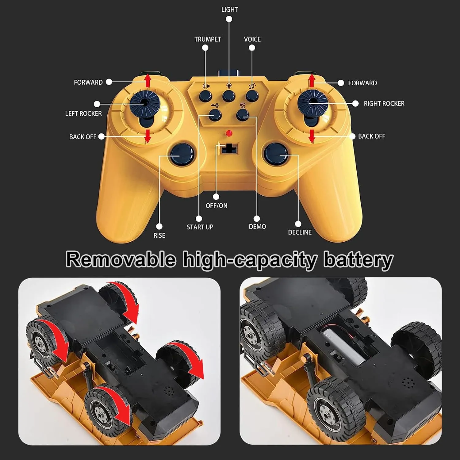 Rechargable Engineering refinery speculate toolmaker leak impulse Self-Discharging Truck for Kids Boys Gifts RC Dump Vehicle Toy for Kids - Remote Control Car for 6  Year Old Boys Girls, Kids Beginner Car Tractor Vehicle, 