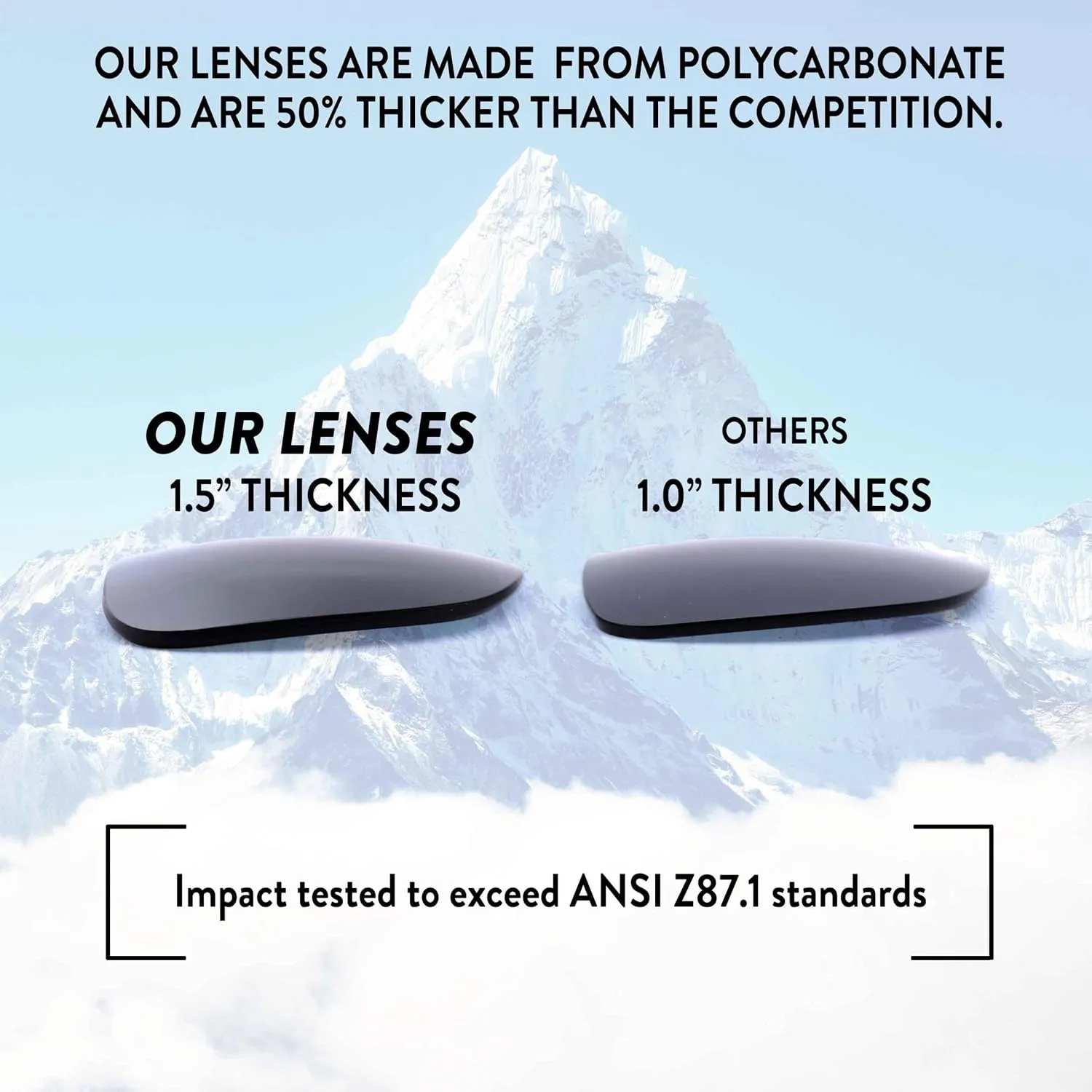 revitalize Lenses Replacement Lenses for Serengeti Verona 7305 Sunglasses Apex 