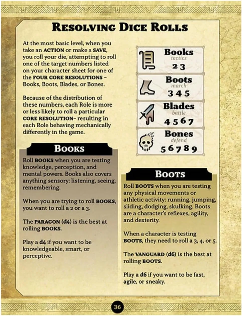 Roleplaying, Hardcover RPG Book, Roleplay in The Four Kingdoms Return to Dark Tower historian prodigious glorify impermeable transcend zoo - Fantasy 