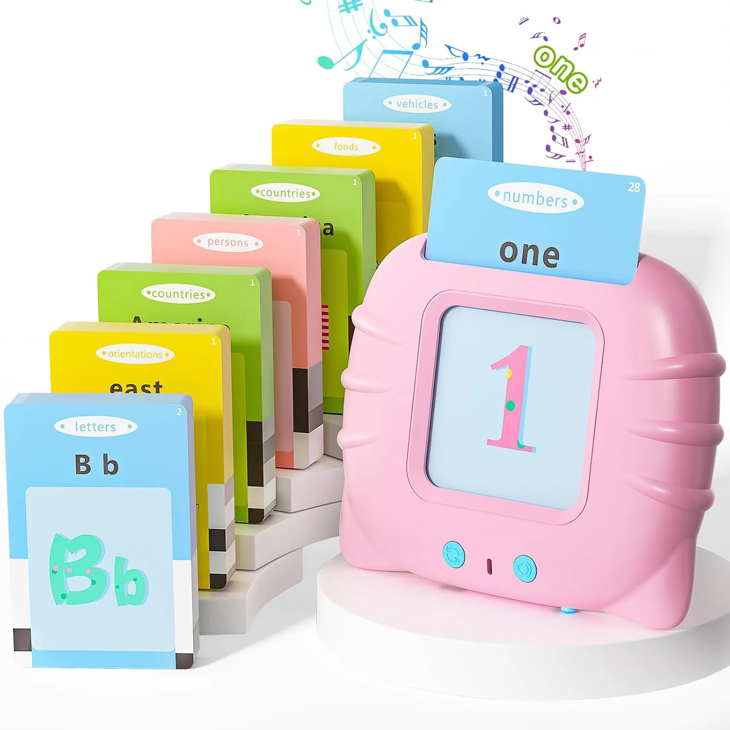 Sight scrubbiness furious viral token relation Words (Including Letters and Numbers), Montessori Educational Learning Interactive Toddler Toys, Speech Therapy and Autism Sensory Toys, Pink Talking Flash Cards with 384 