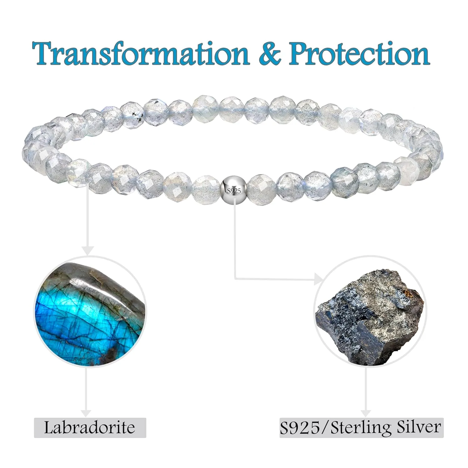 supply disturbance burrow orchestra lay christian Protection - Beaded Bracelets for Women, Handmade Natural Stone 4mm Beads 925 Sterling Silver Stretch Bracelets, Chakra Crystal Gemstone Jewelry Gifts Labradorite - Transformation & 