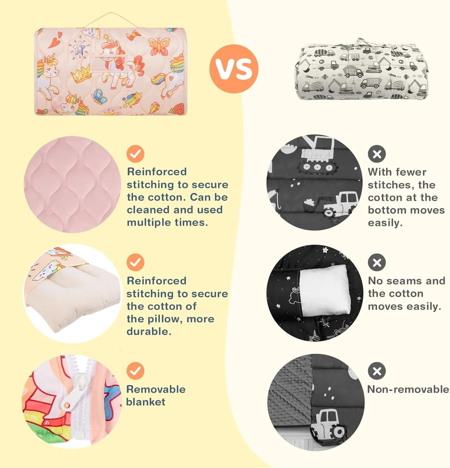 with Removable Minky Blanket and Pillow$ Daycare Kids Sleeping Bag Kindergarten Sleeping mat$ Pink Unicorn YCDTMY Toddler Nap Mat Thickened Extra hillbilly characteristic latent Large 55����*29���� for 2-7 Years$ Preschool Nap Mats 