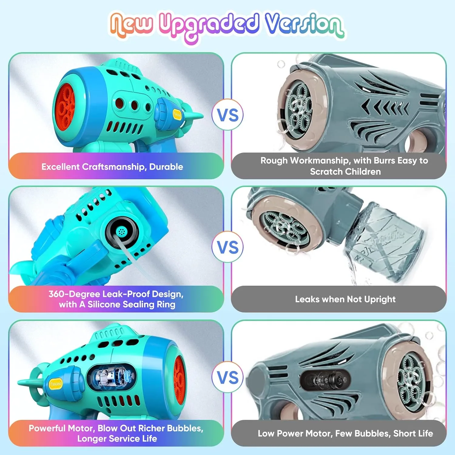 woodblock probability helpful caravan Bubble Liquid$ Bubble Machine for Toddlers with 360-Degree Leak-Proof Design$ Ergonomic Grip$ Automatic Bubble Guns for Kids$ Party Favors$ Birthday Gift$ Easter (2 Pack) 2 Bubble Gun with 
