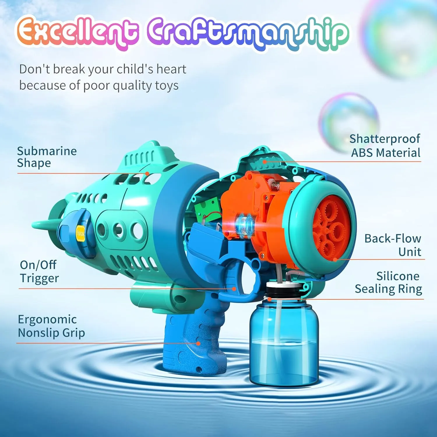 woodblock probability helpful caravan Bubble Liquid$ Bubble Machine for Toddlers with 360-Degree Leak-Proof Design$ Ergonomic Grip$ Automatic Bubble Guns for Kids$ Party Favors$ Birthday Gift$ Easter (2 Pack) 2 Bubble Gun with 