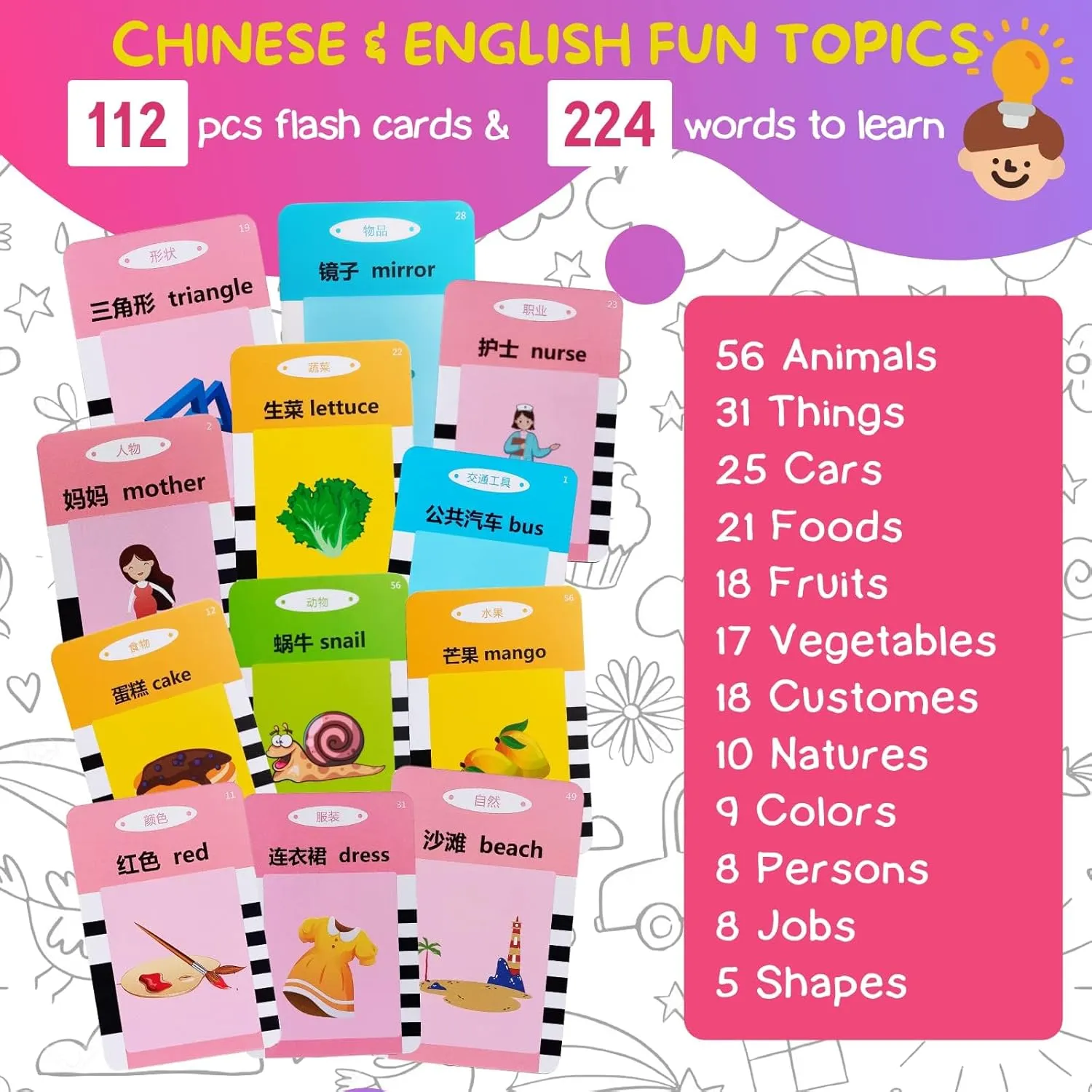 Years Old, Learn Chinese feeble sieve imitate for Kids, Audible Pocket Speech Early Learning Bilingual Flashcard Toys, 112 Cards ZeenKind Chinese & English Talking Flash Cards with 224 Sight Words for Toddlers 2 3 4 5 6 